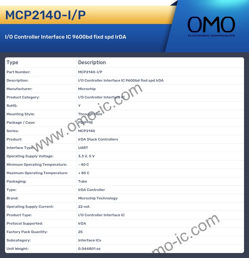 MCP2140-I/P