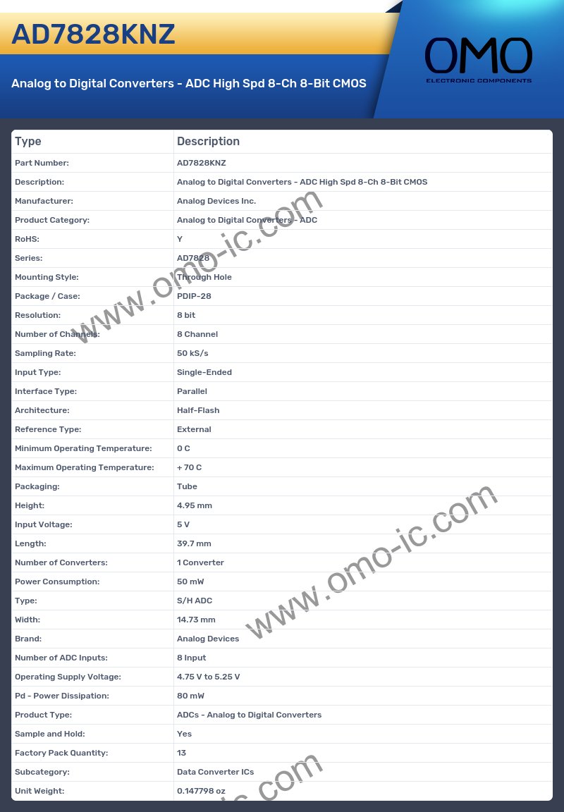 AD7828KNZ