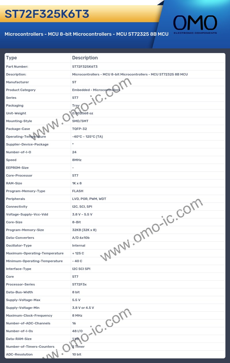 ST72F325K6T3