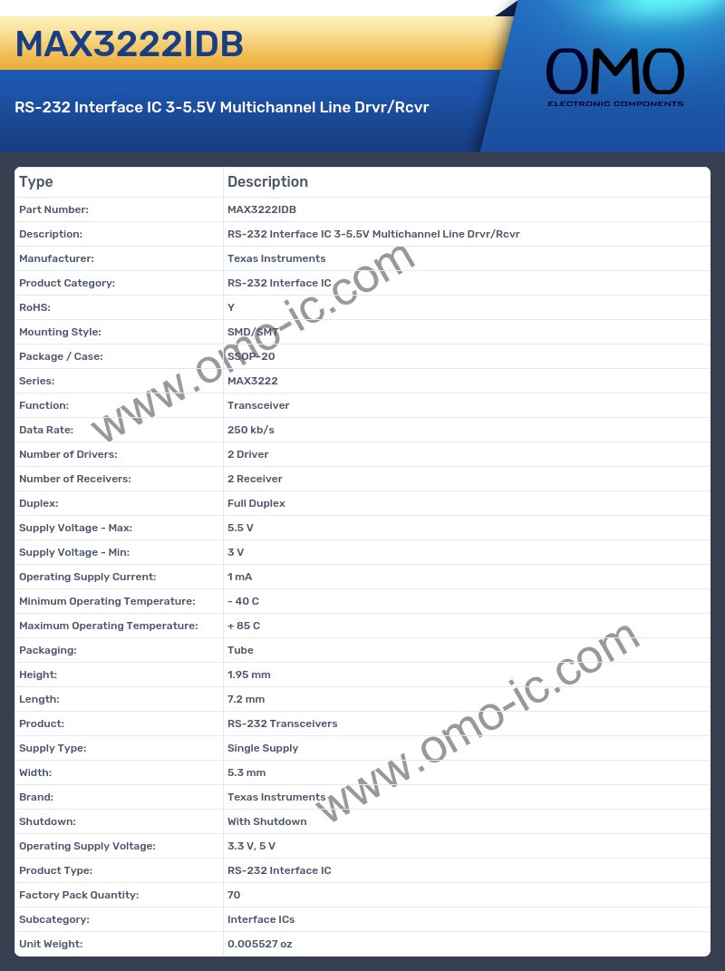 MAX3222IDB