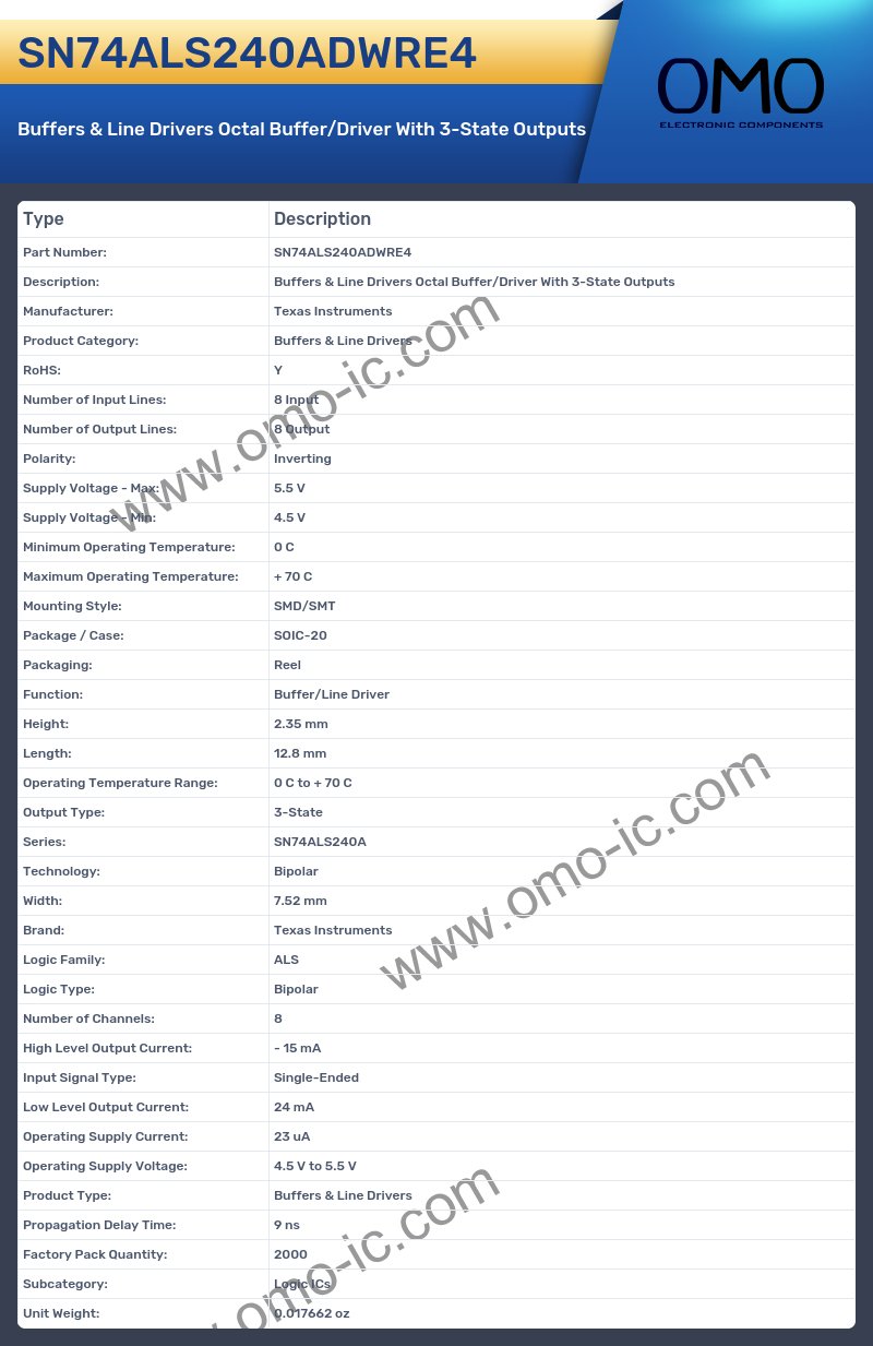 SN74ALS240ADWRE4