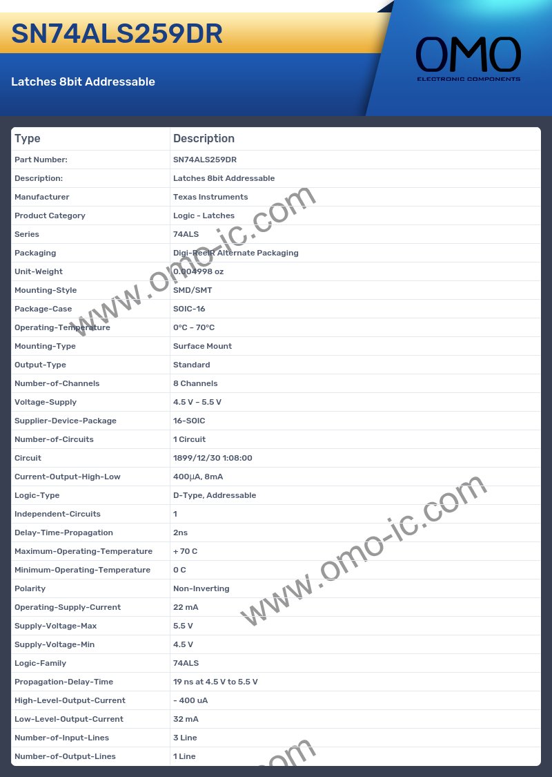 SN74ALS259DR