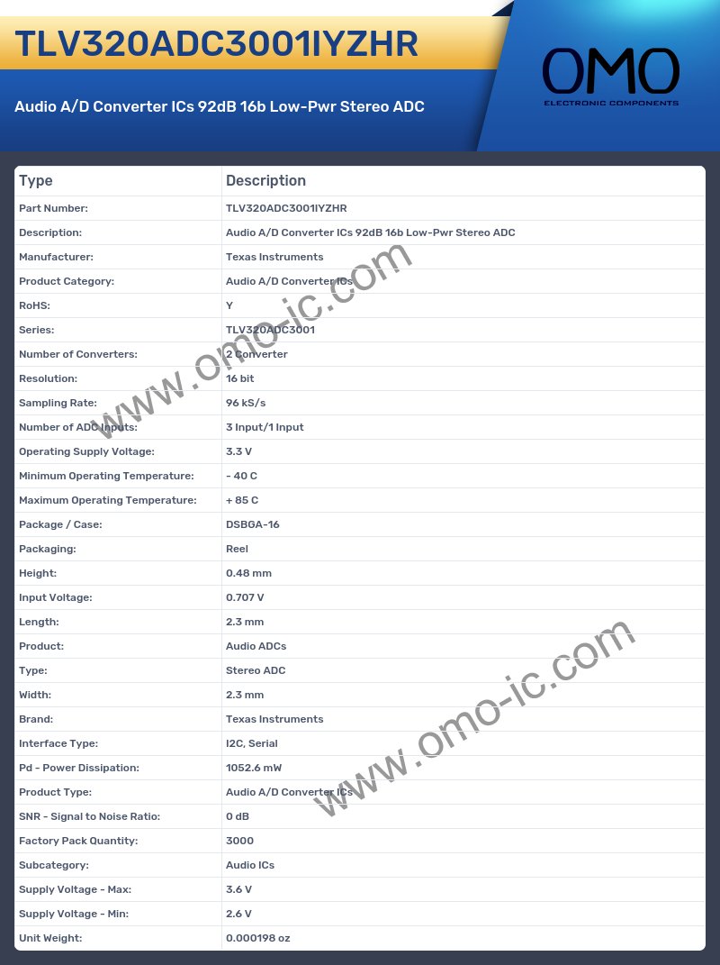 TLV320ADC3001IYZHR