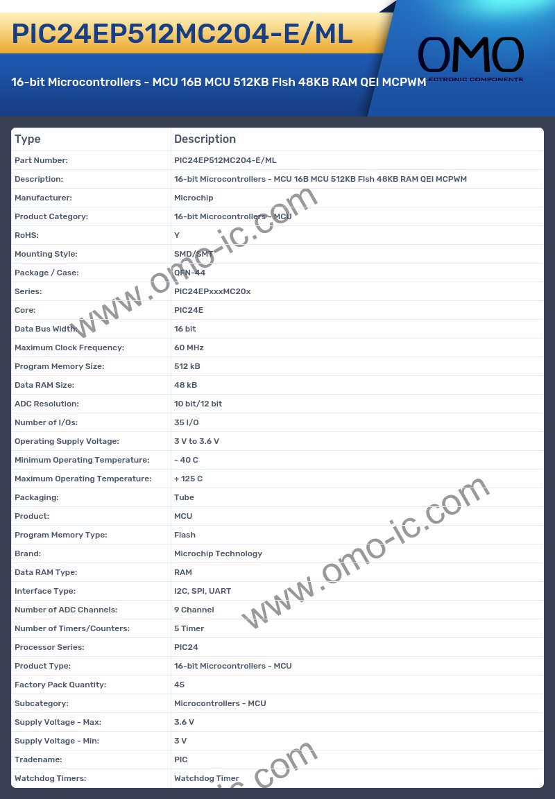 PIC24EP512MC204-E/ML