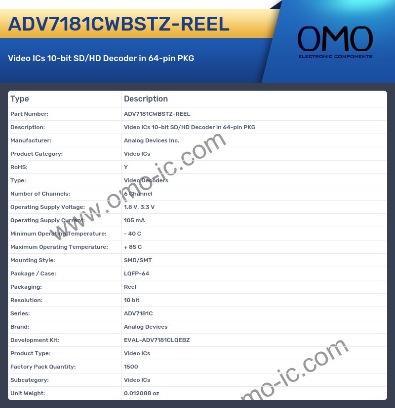 ADV7181CWBSTZ-REEL
