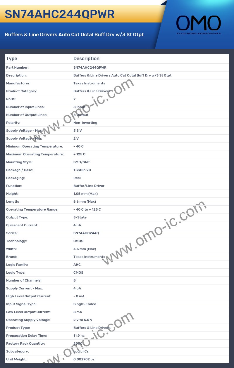 SN74AHC244QPWR
