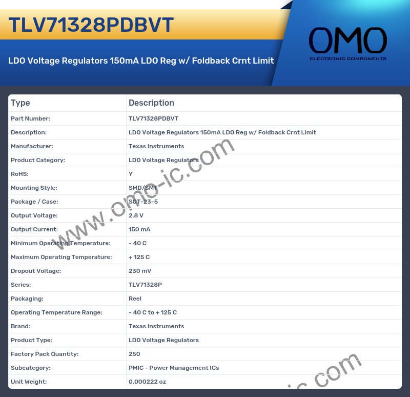 TLV71328PDBVT