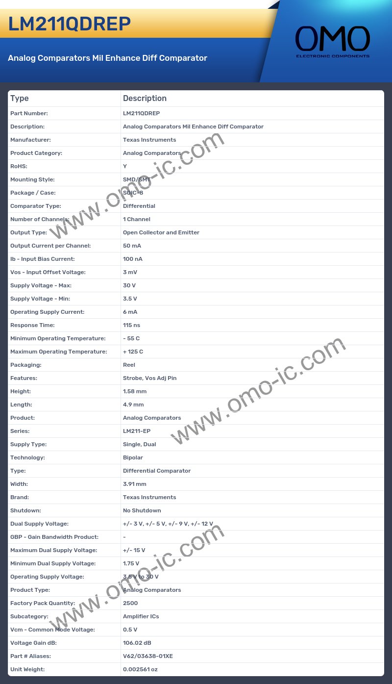 LM211QDREP
