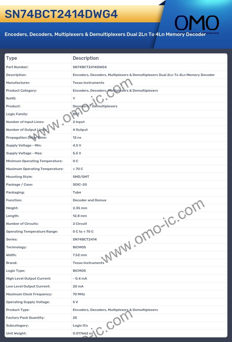 SN74BCT2414DWG4