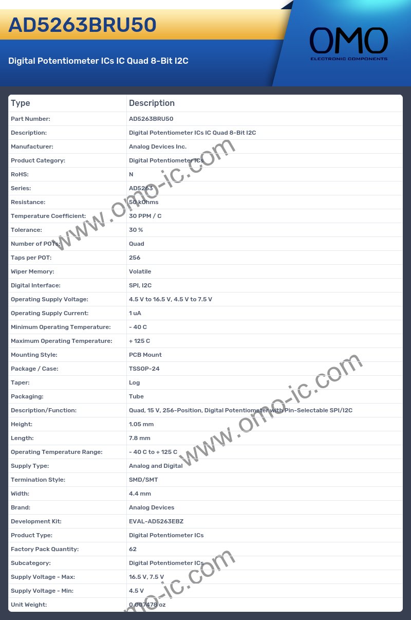 AD5263BRU50