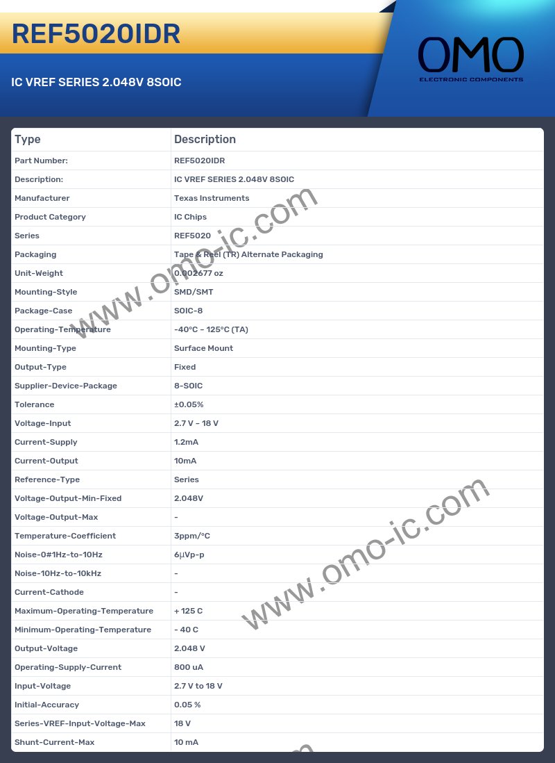 REF5020IDR