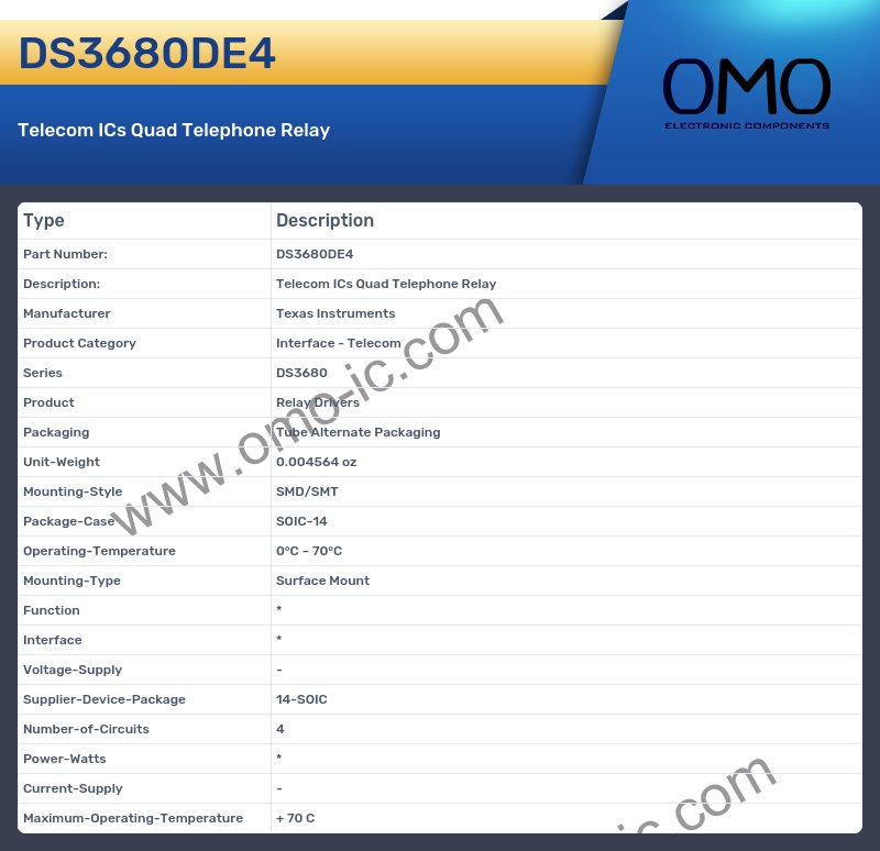 DS3680DE4