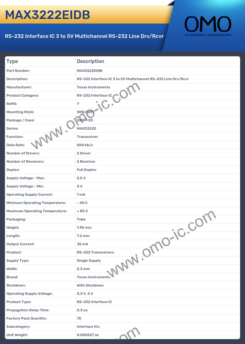 MAX3222EIDB