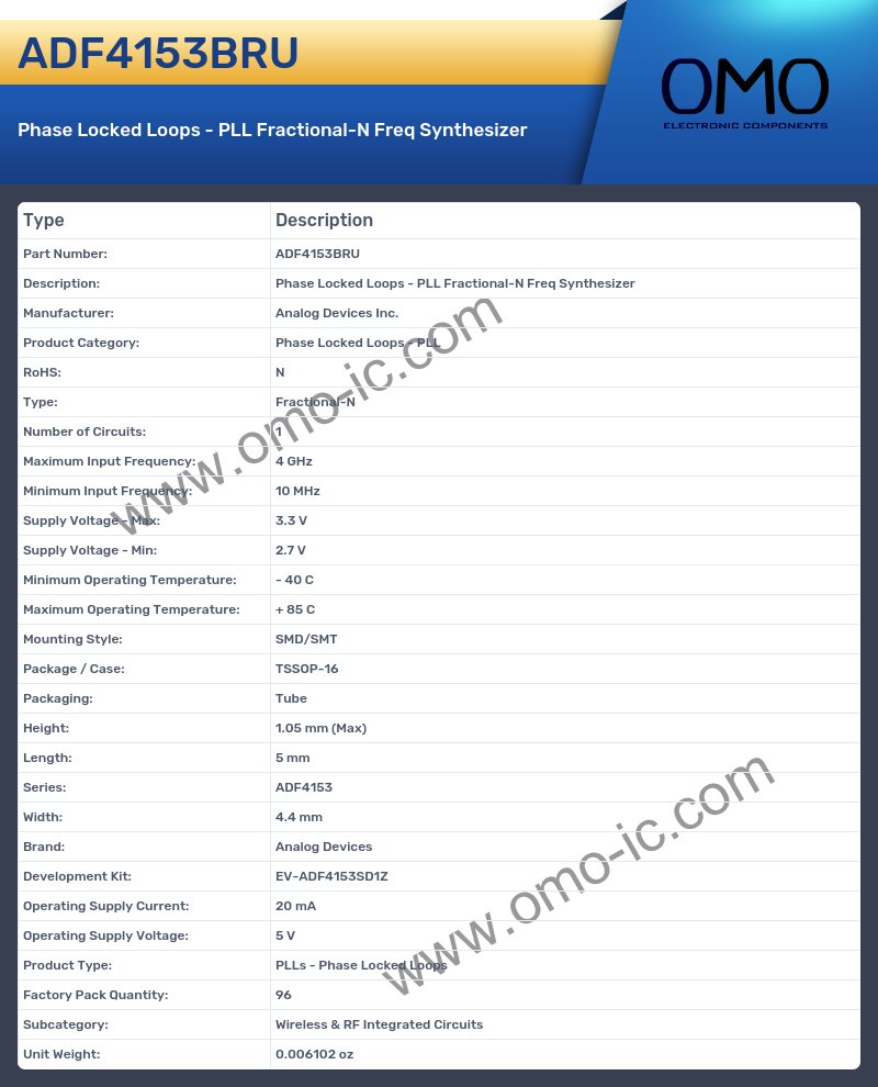 ADF4153BRU