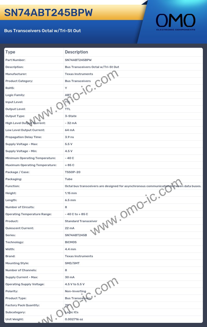 SN74ABT245BPW