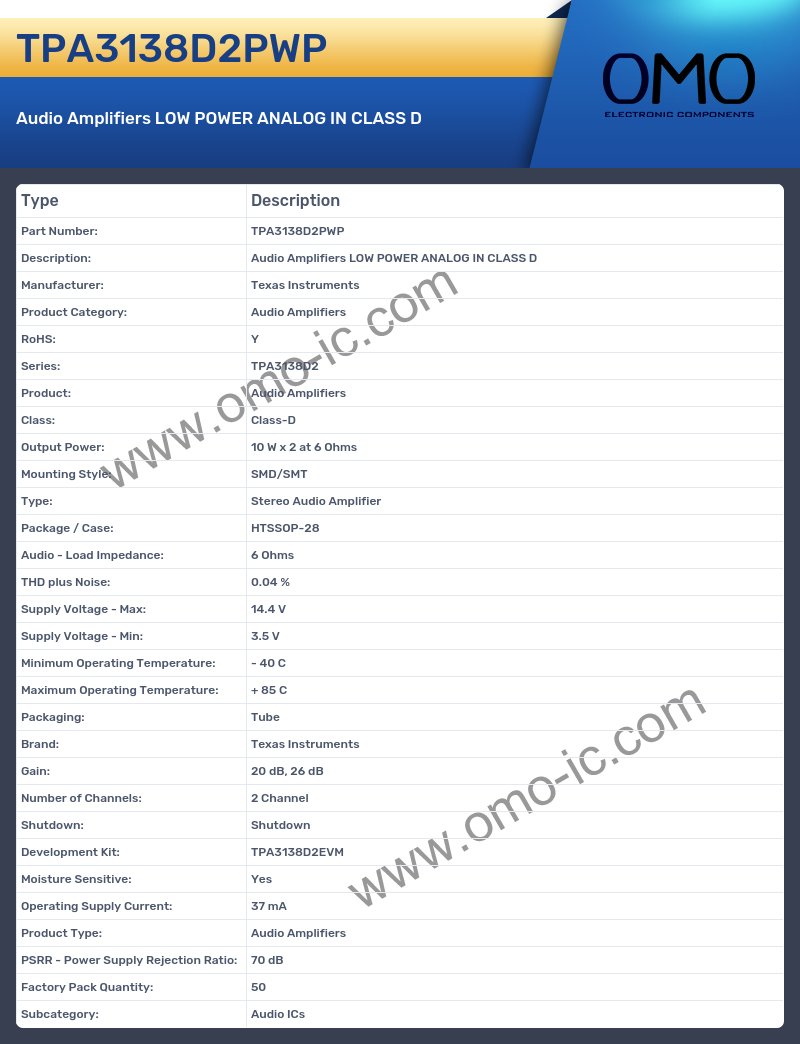 TPA3138D2PWP
