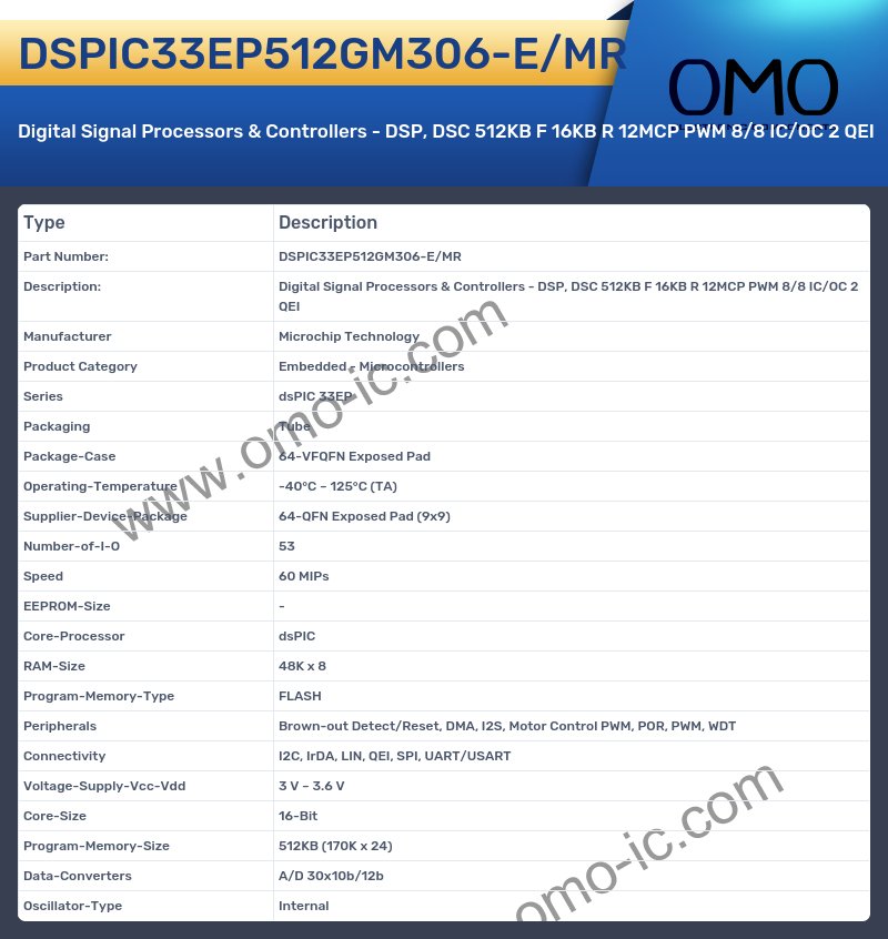 DSPIC33EP512GM306-E/MR
