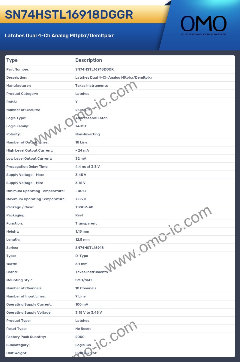 SN74HSTL16918DGGR