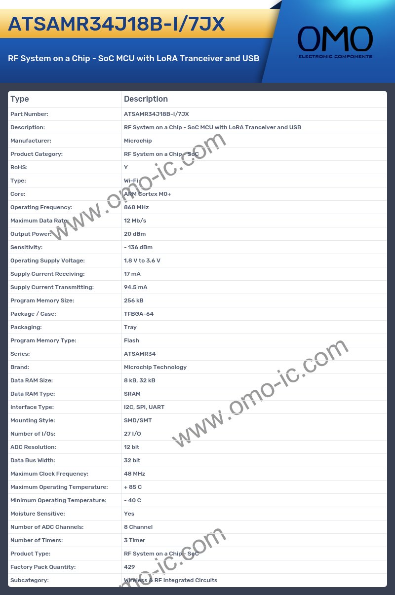 ATSAMR34J18B-I/7JX