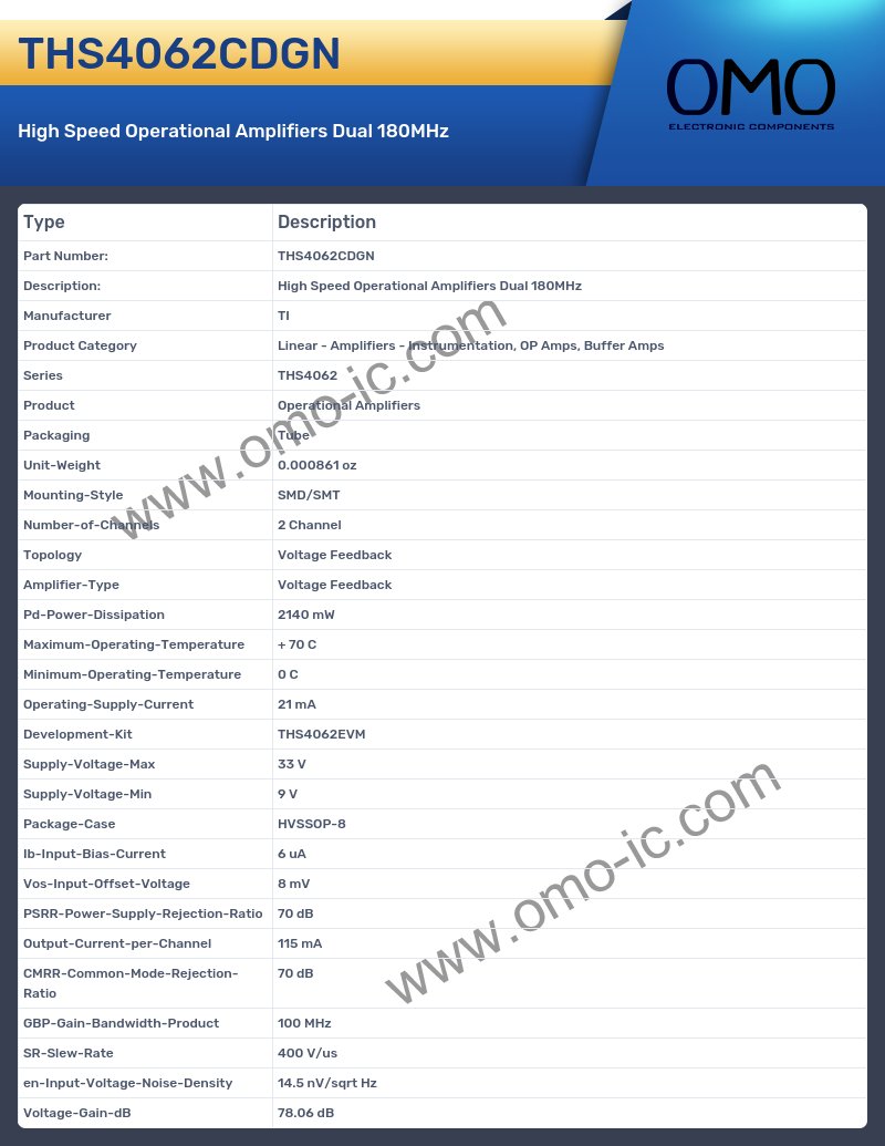 THS4062CDGN