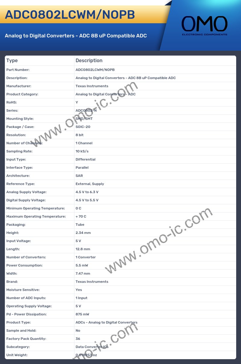 ADC0802LCWM/NOPB