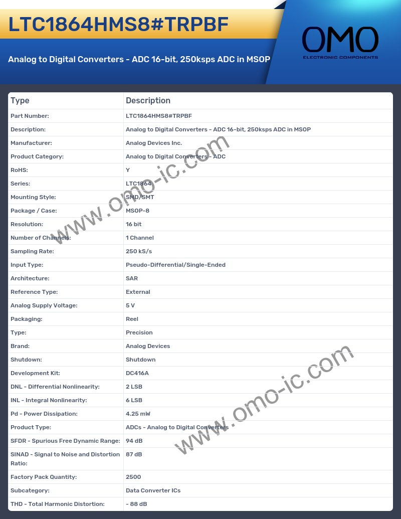 LTC1864HMS8#TRPBF