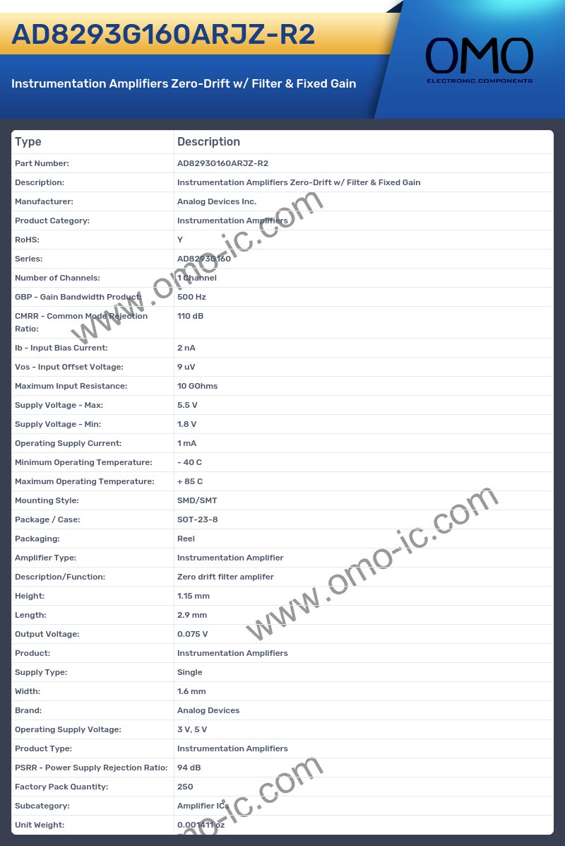 AD8293G160ARJZ-R2
