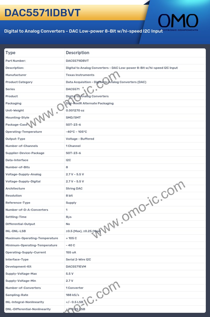 DAC5571IDBVT