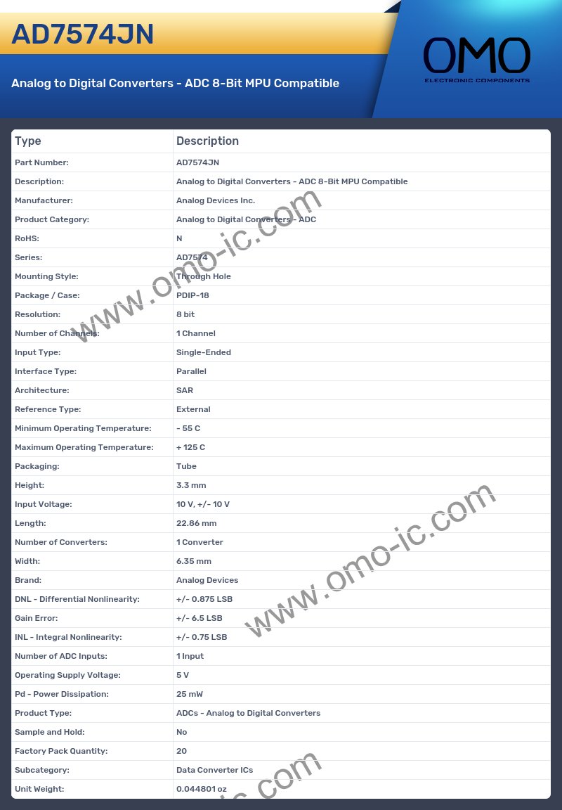 AD7574JN