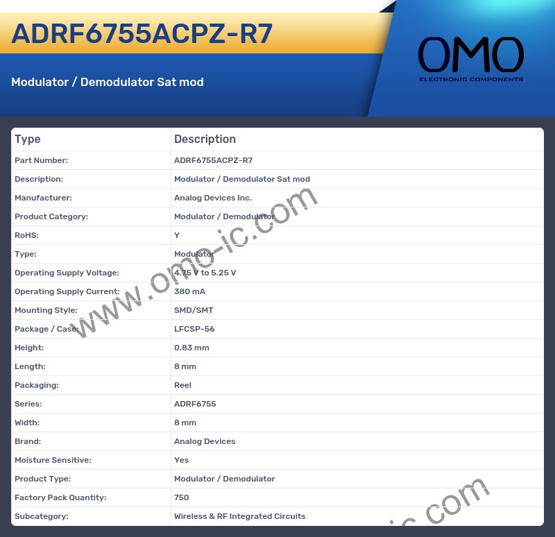 ADRF6755ACPZ-R7