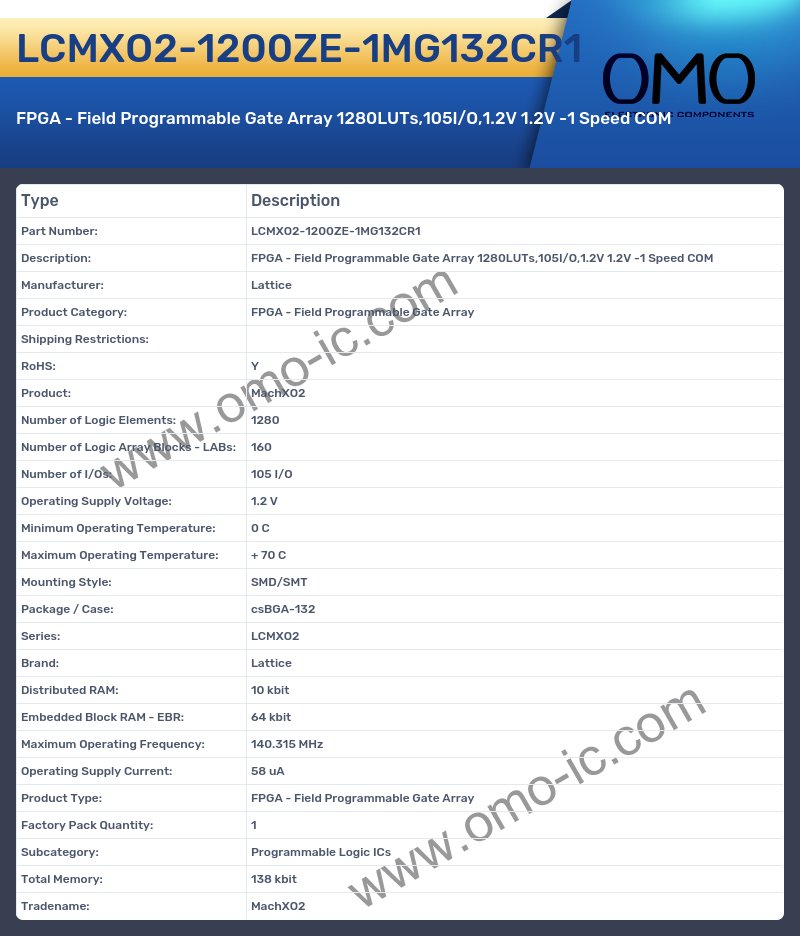 LCMXO2-1200ZE-1MG132CR1