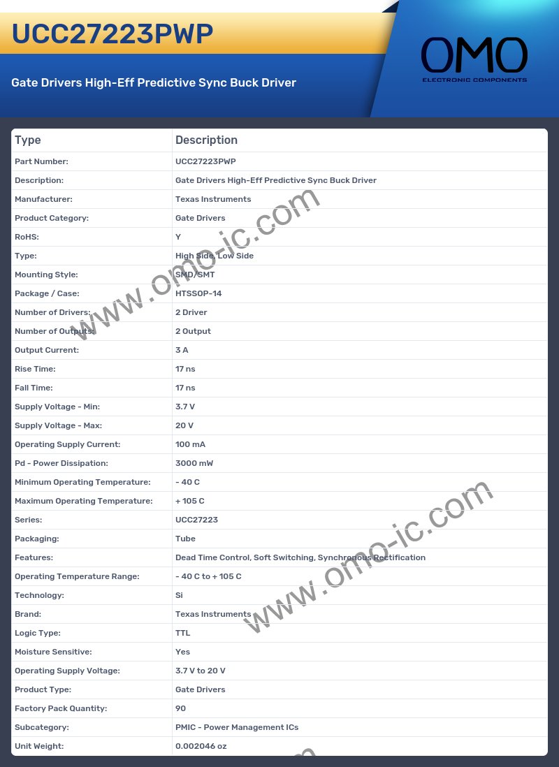 UCC27223PWP