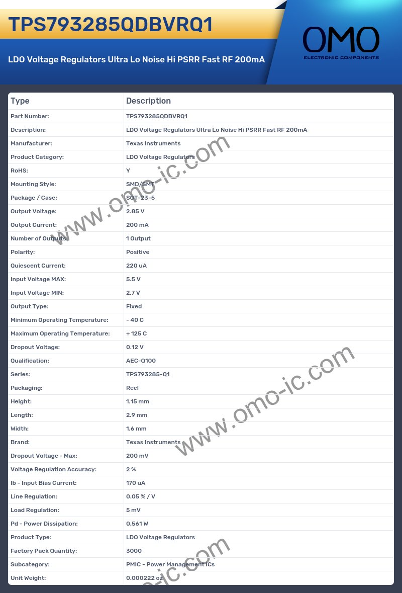 TPS793285QDBVRQ1