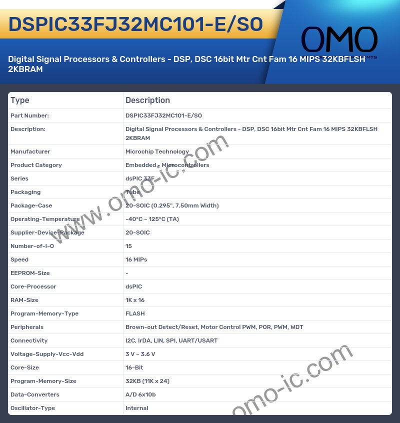 DSPIC33FJ32MC101-E/SO