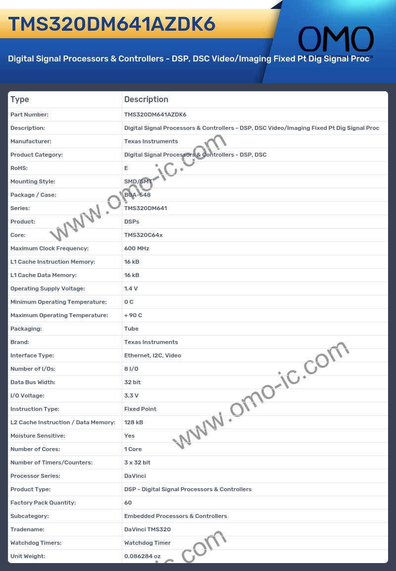 TMS320DM641AZDK6