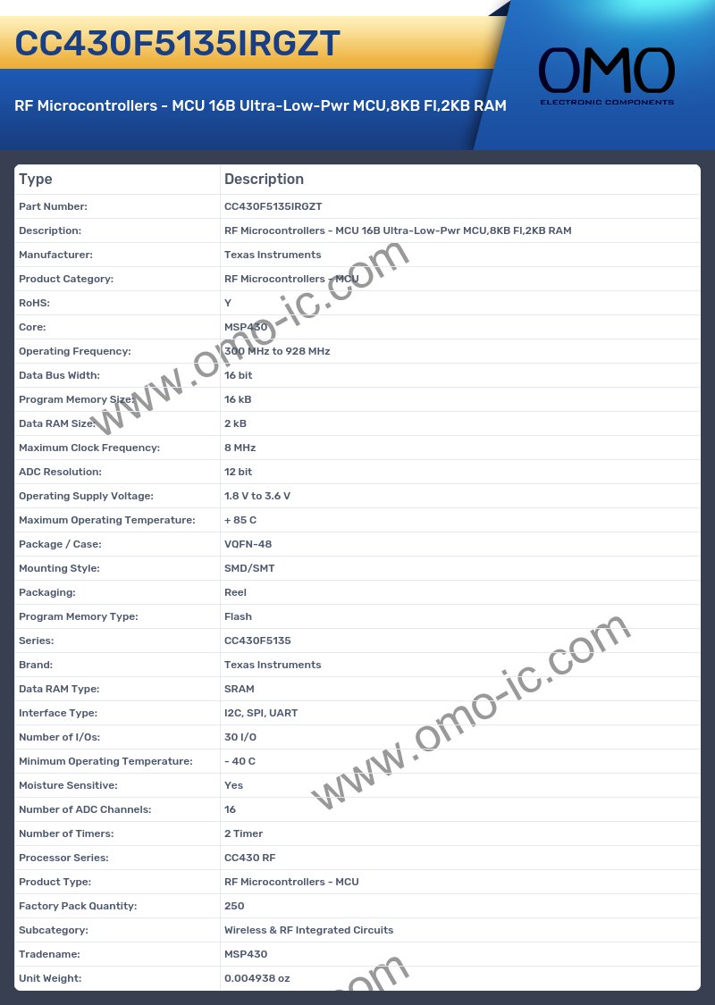 CC430F5135IRGZT