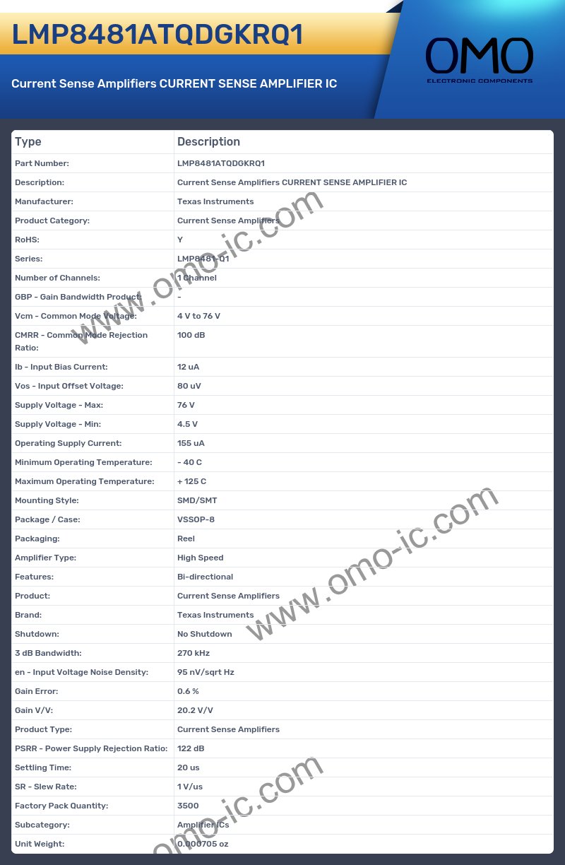 LMP8481ATQDGKRQ1