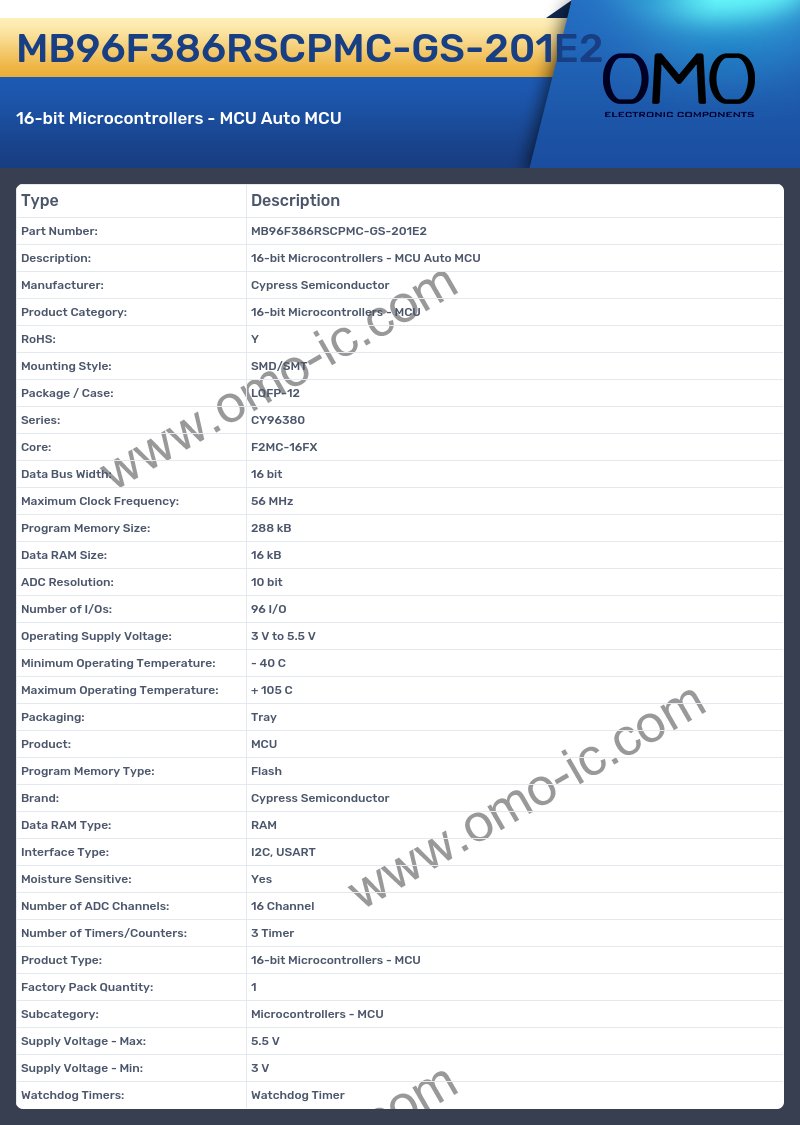 MB96F386RSCPMC-GS-201E2