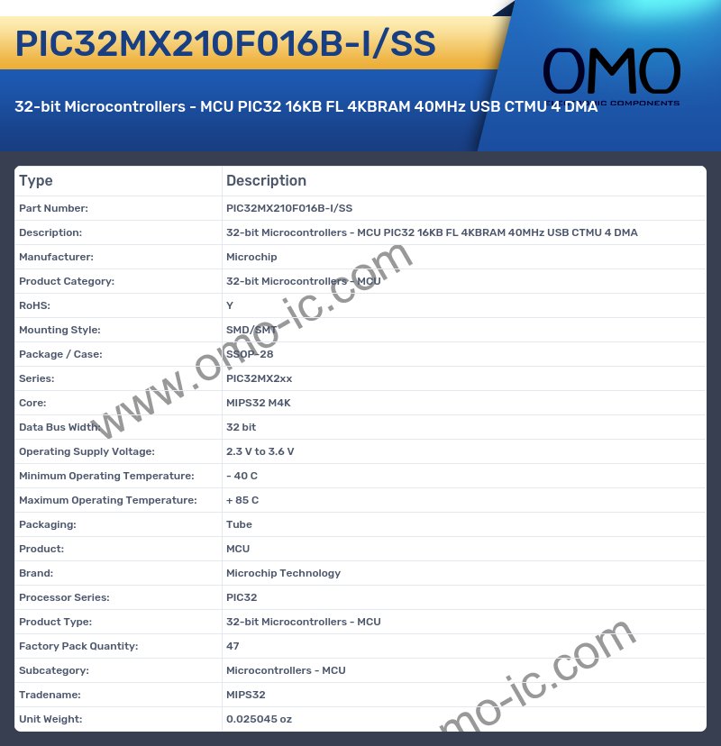 PIC32MX210F016B-I/SS