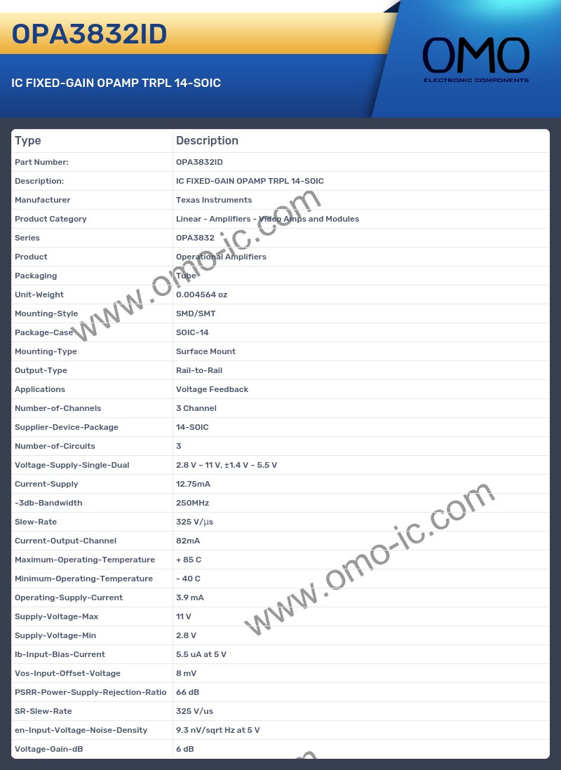 OPA3832ID