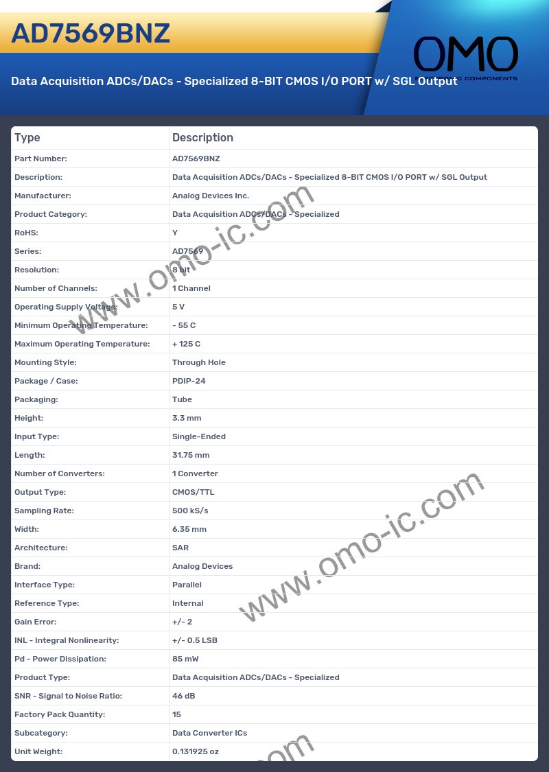 AD7569BNZ