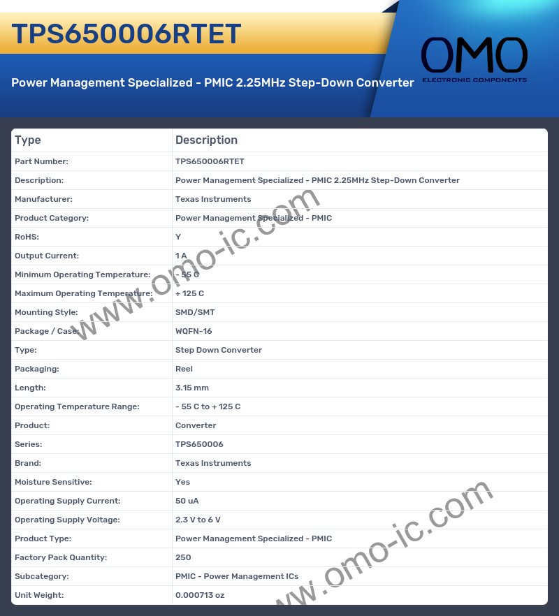 TPS650006RTET