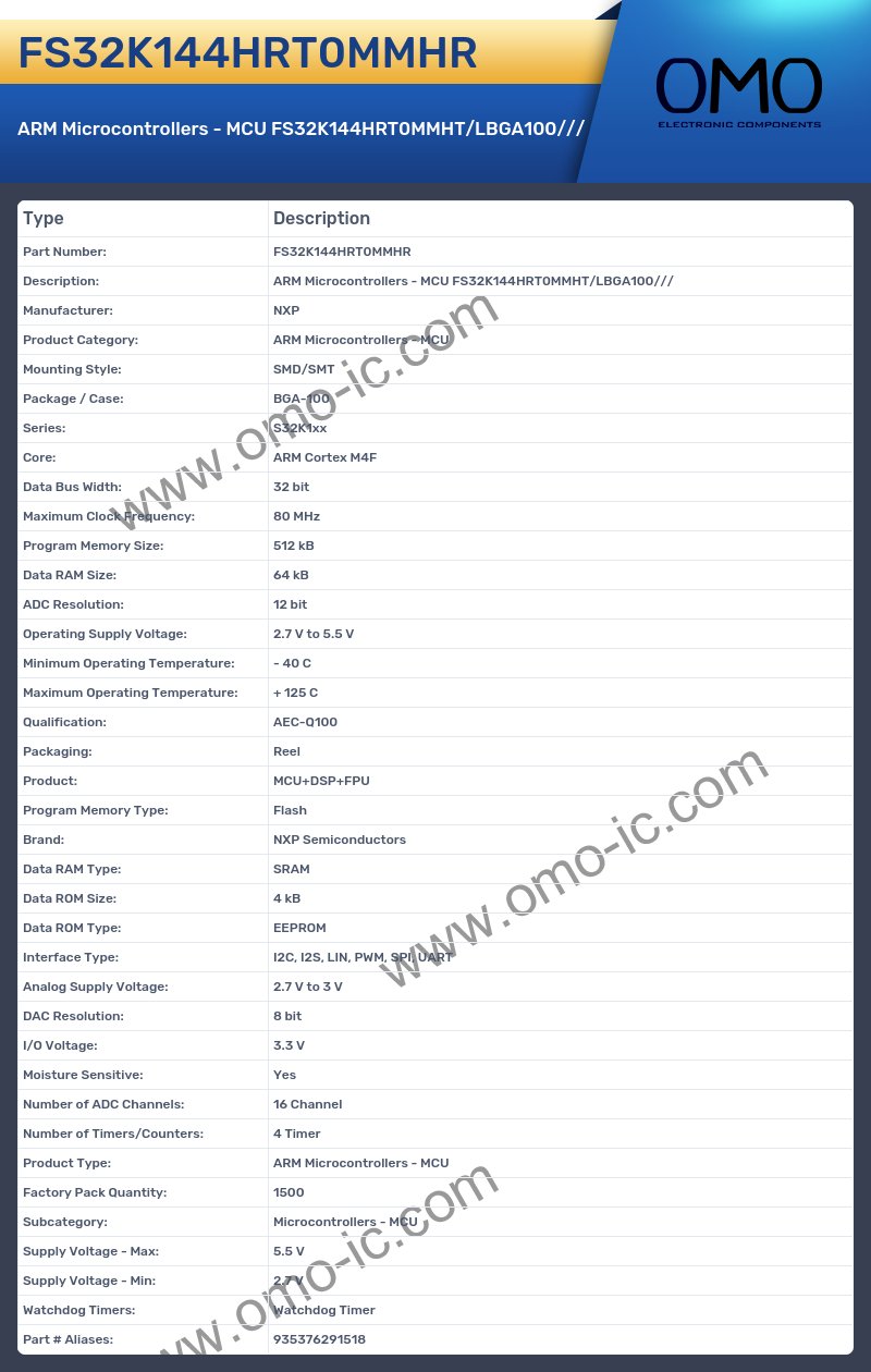 FS32K144HRT0MMHR