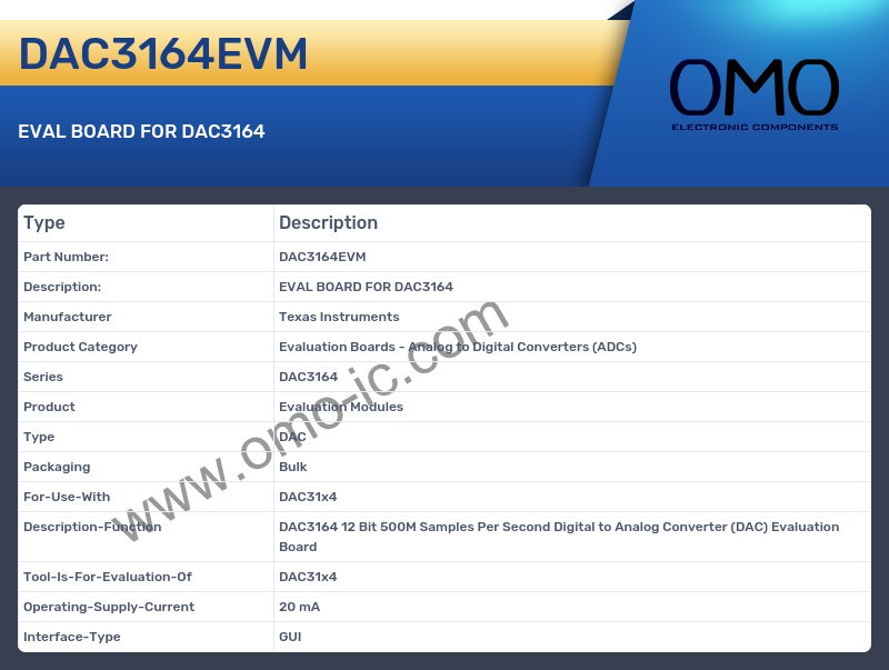 DAC3164EVM