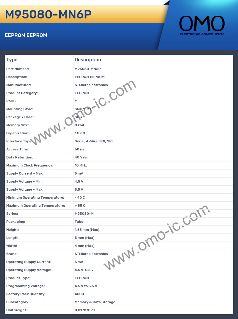 M95080-MN6P