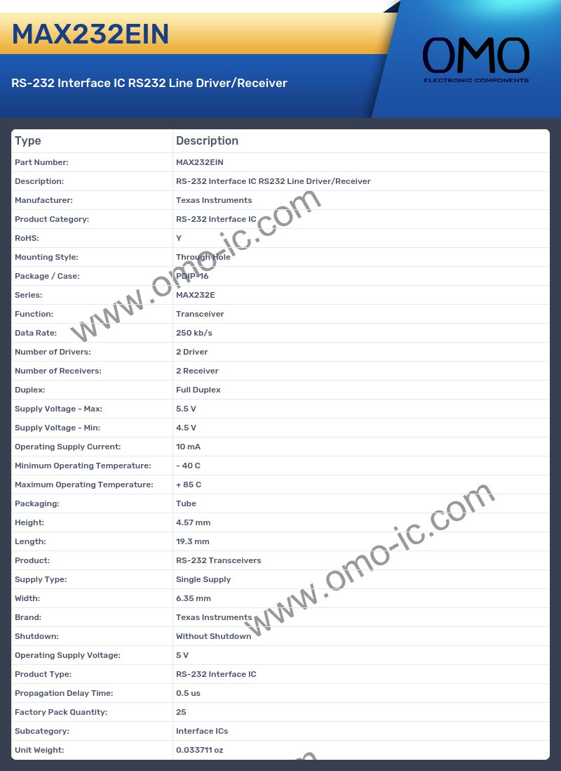 MAX232EIN