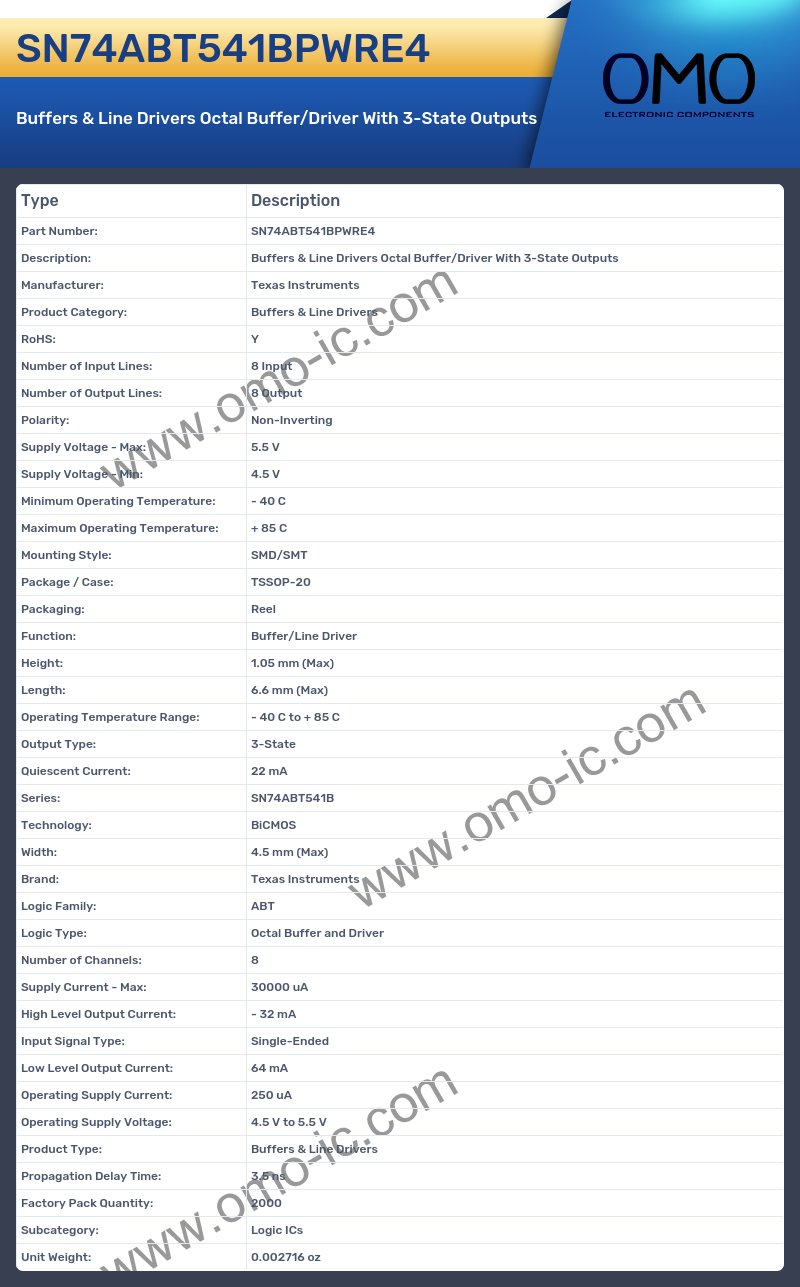 SN74ABT541BPWRE4