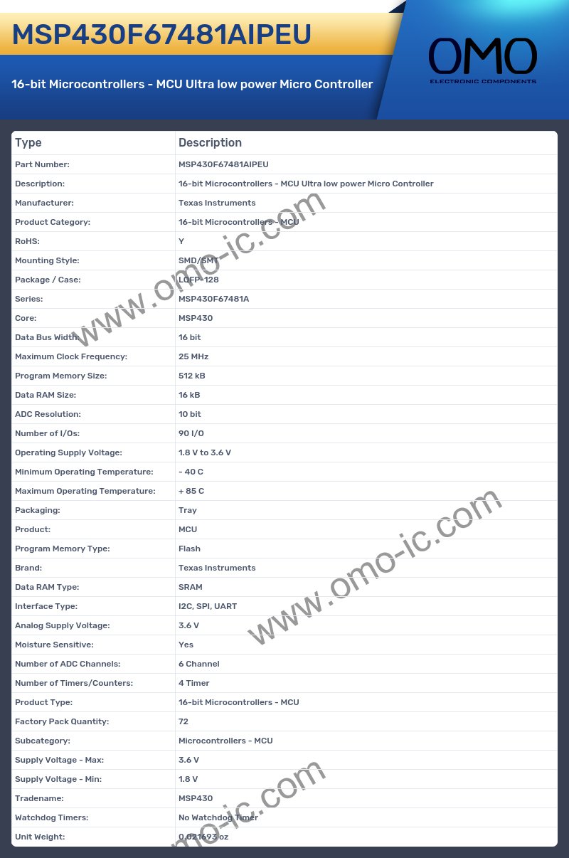 MSP430F67481AIPEU