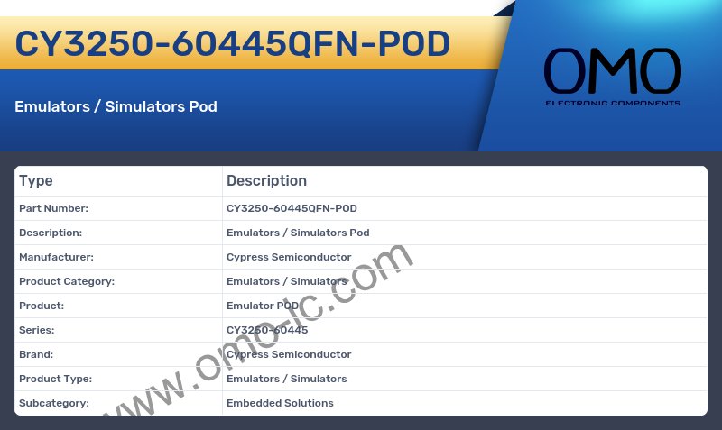 CY3250-60445QFN-POD