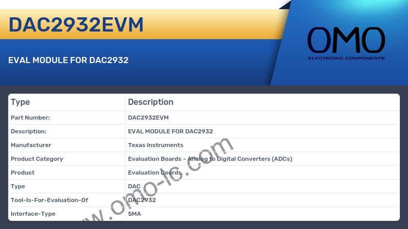 DAC2932EVM